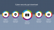 The Best Cyber Security PPT Download Template Presentation